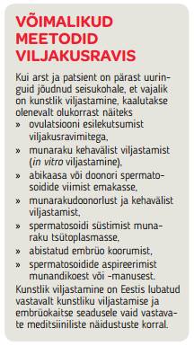 Võimalikud meetodid viljakusravis